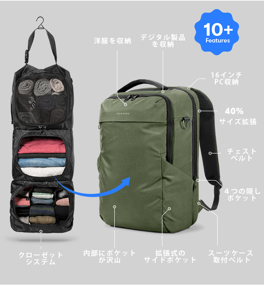 美品】SOLGAARD 3階層構造 リュック HORIZON カメラバッグ 旅 美品】SOLGAARD 3階層構造 リュック HORIZON カメラバッグ 旅