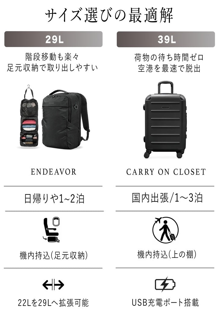 時短スーツケース サイズ39L,60L,91L – SOLGAARD（ソルガード）公式