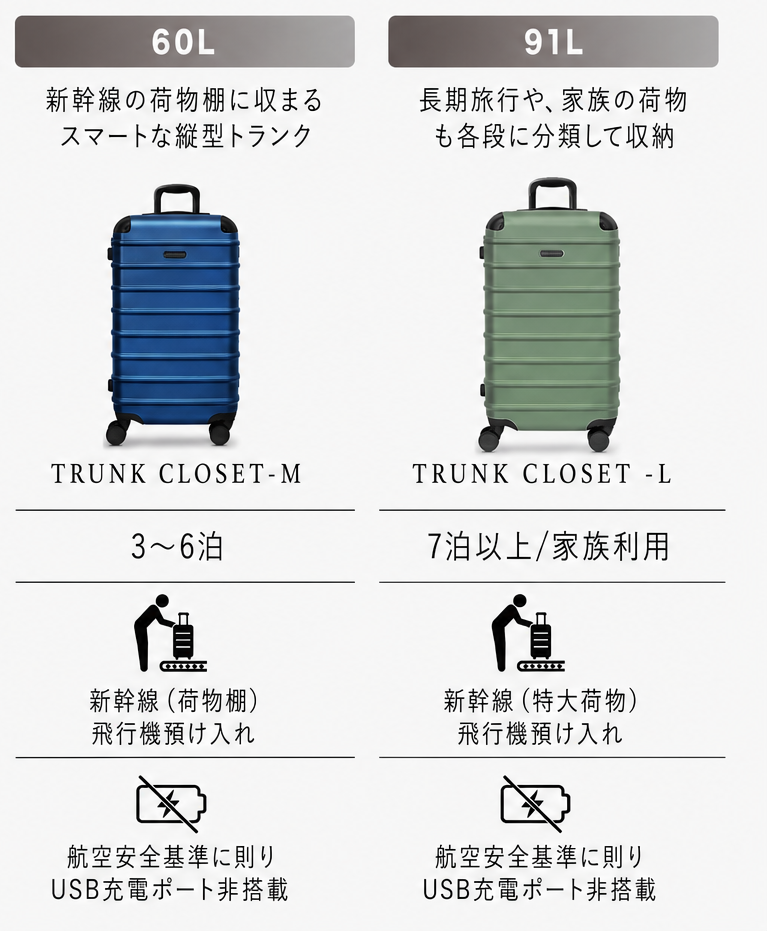時短スーツケース サイズ39L,60L,91L – SOLGAARD（ソルガード）公式