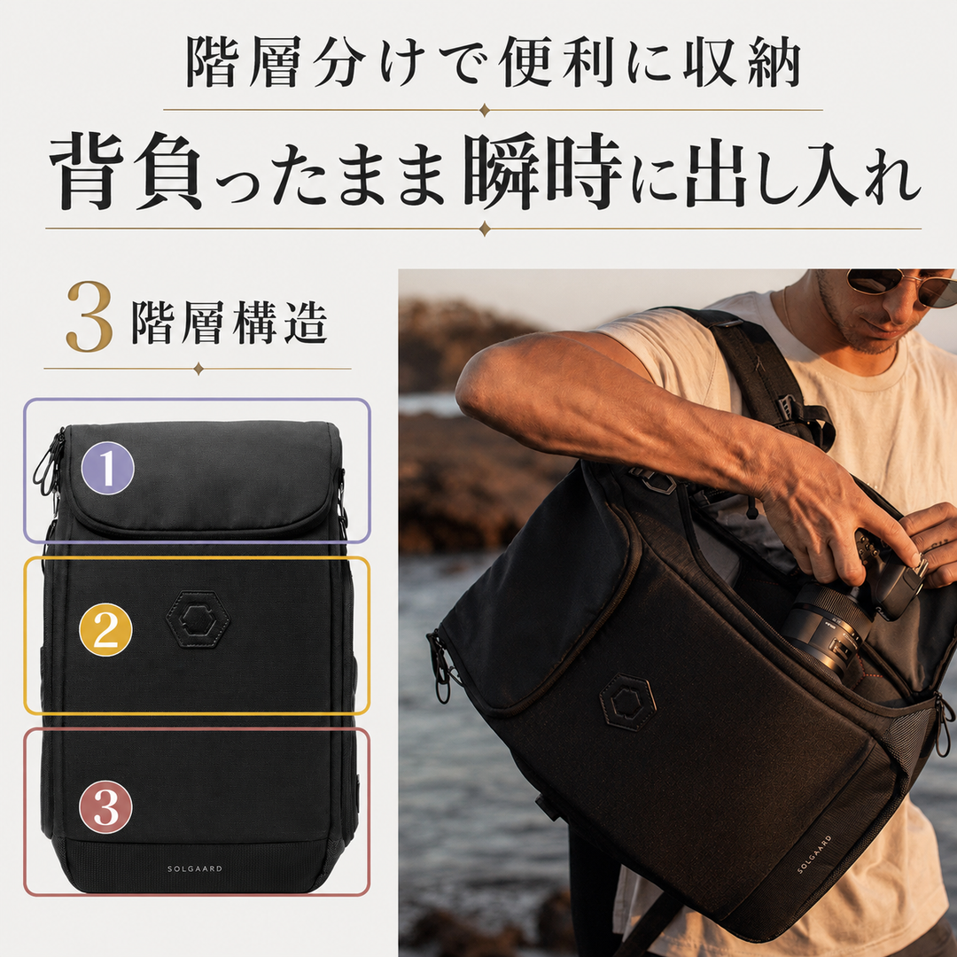 日本公式』SOLGAARDショッピングサイト（LIFEPACK2.0 , Carry-on
