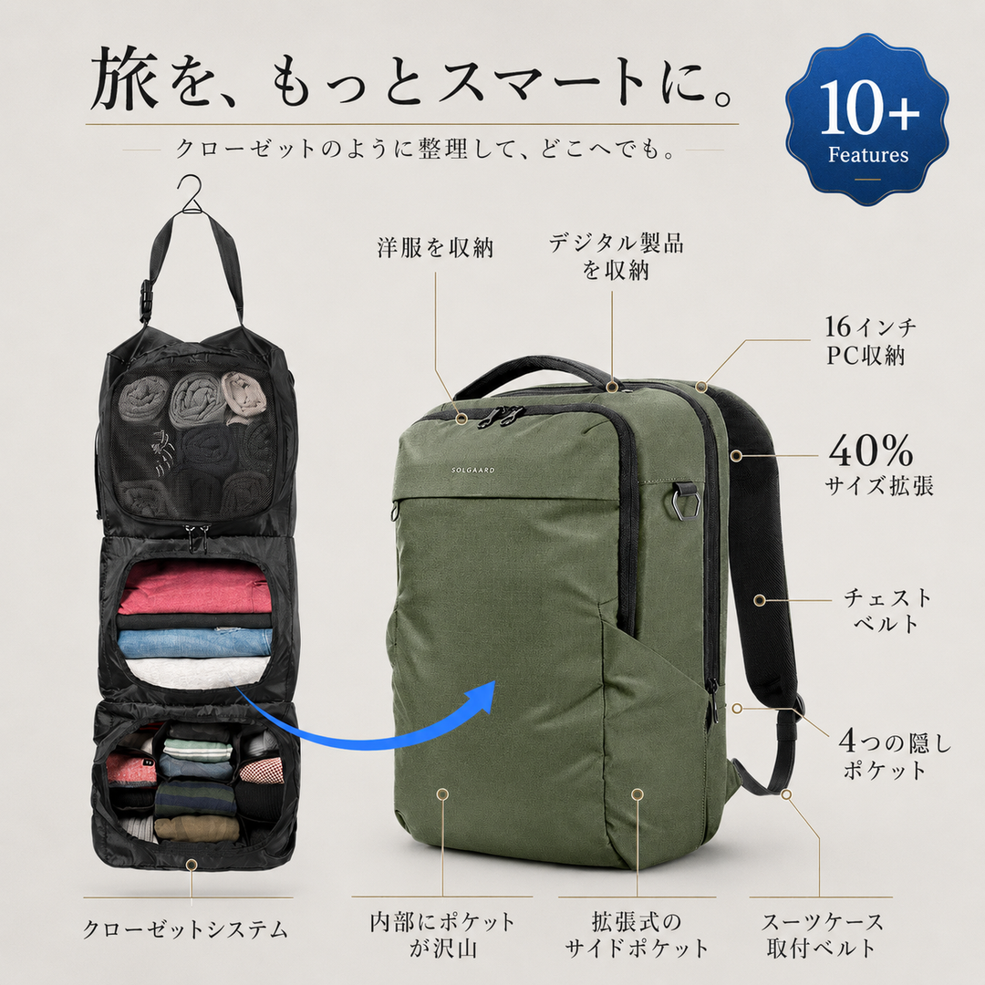 日本公式』SOLGAARDショッピングサイト（LIFEPACK2.0 , Carry-on