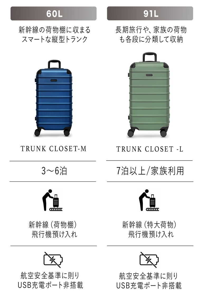 時短スーツケース サイズ39L,60L,91L – SOLGAARD（ソルガード）公式