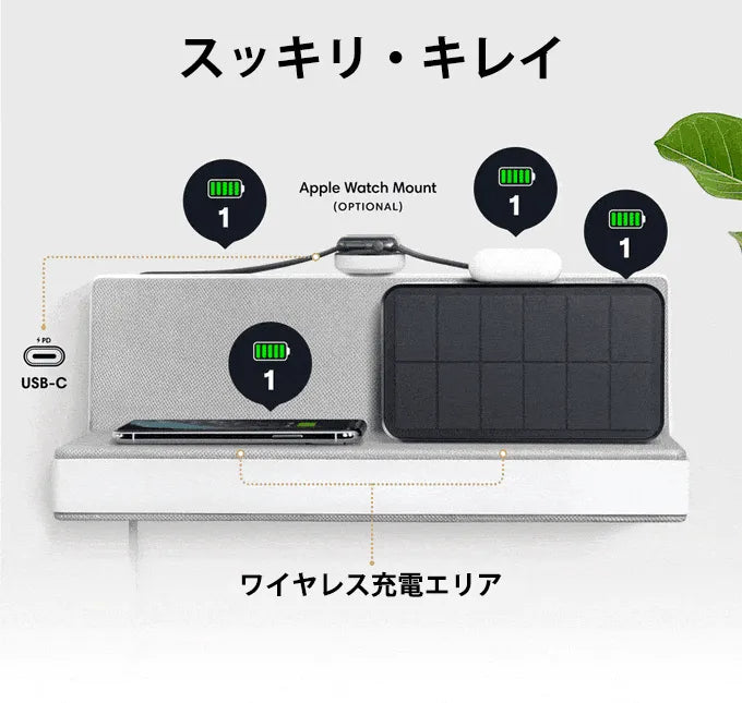 HomeBase 次世代型ハイテク壁掛け棚 / 高速ワイヤレス充電 – SOLGAARD